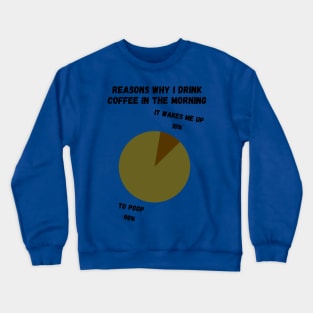 Reasons why I drink coffee in the morning Crewneck Sweatshirt